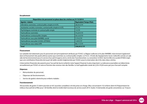 Rapport administratif 2014