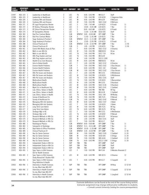 Spring 2018 Open University Schedule Interactive