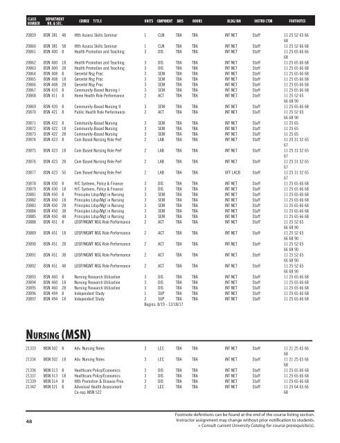 Spring 2018 Open University Schedule Interactive