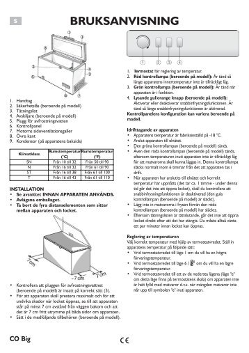 KitchenAid HF1230AP - HF1230AP SV (850796129020) Mode d'emploi