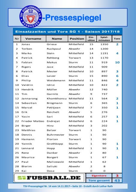 TSV-Pressespiegel-14-171117