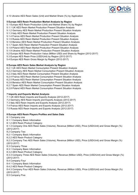 AES Resin Market