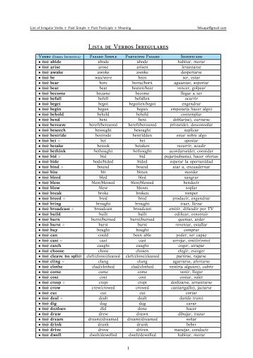 Lista-de-Verbos-Irregulares-II-List-of-Irregular-Verbs-II