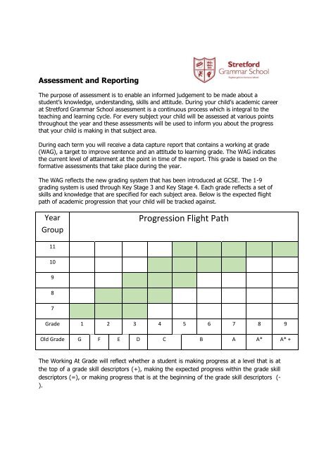 OLDYear 8 Curriculum Information Booklet 2017-2018