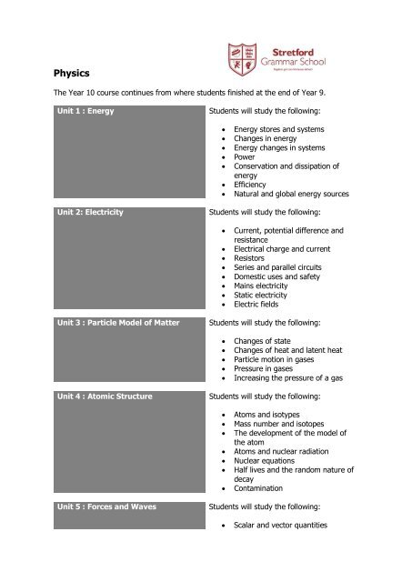 Year 10 Curriculum Information Booklet 2017-2018