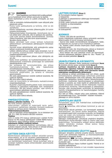 KitchenAid 1FSI-175 - 1FSI-175 FI (850374818010) Istruzioni per l'Uso