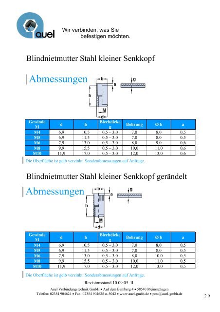 Blindnietmutter Einbauwerkzeuge - auel Verbindungstechnik