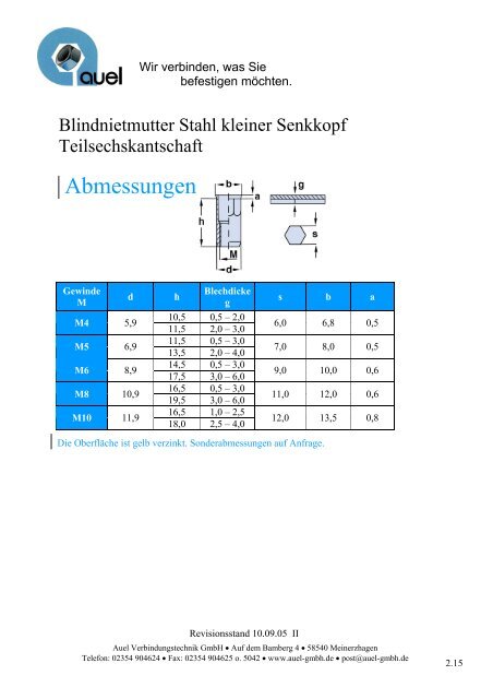 Blindnietmutter Einbauwerkzeuge - auel Verbindungstechnik