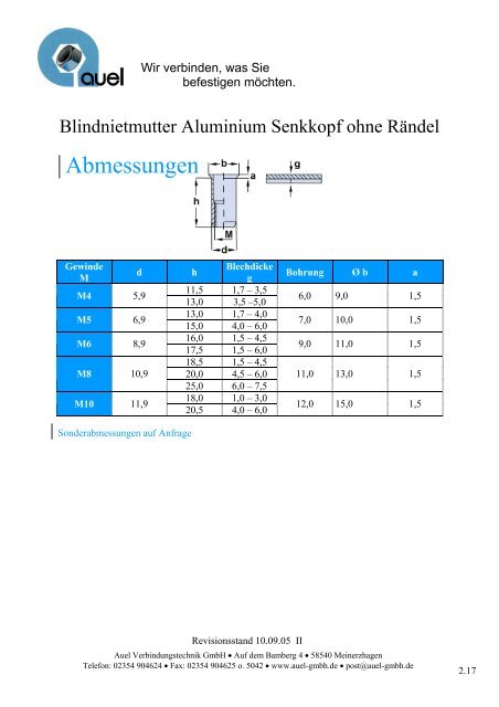 Blindnietmutter Einbauwerkzeuge - auel Verbindungstechnik