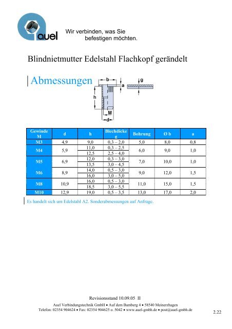 Blindnietmutter Einbauwerkzeuge - auel Verbindungstechnik