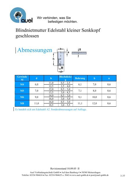 Blindnietmutter Einbauwerkzeuge - auel Verbindungstechnik