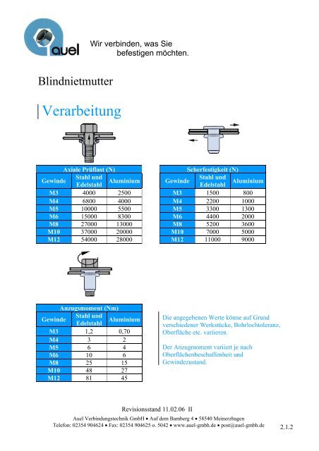 Blindnietmutter Einbauwerkzeuge - auel Verbindungstechnik