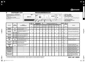 KitchenAid STUTTGART 1215/1 - STUTTGART 1215/1 DE (855456512000) Scheda programmi