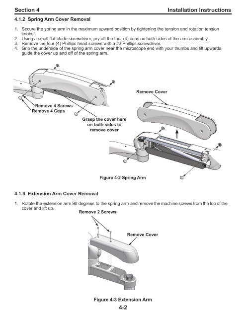 A-Series LED Light Source