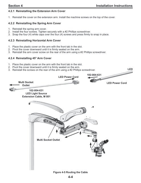 A-Series LED Light Source