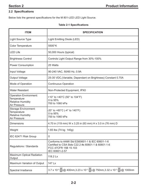 A-Series LED Light Source