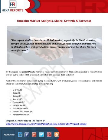 Umeshu Market Analysis, Share, Growth & Forecast