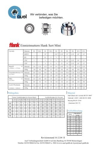 Einnietmuttern Hank Sert Mini - auel Verbindungstechnik