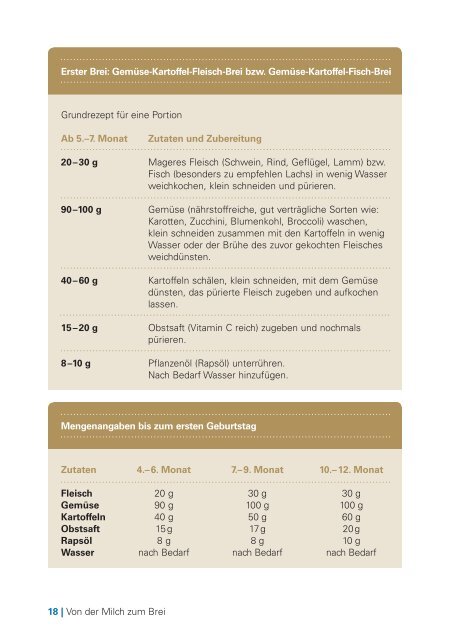 TK-Broschuere-Von-der-Milch-zum-Brei