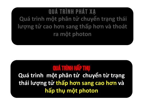 TRÌNH BÀY CƠ SỞ PHỔ PHÂN TỬ VÀ ỨNG DỤNG TRONG PHÂN TÍCH VẬT CHẤT