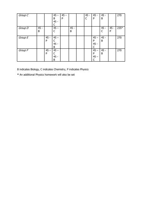 Year 11 Curriculum Information Booklet 2017-2018