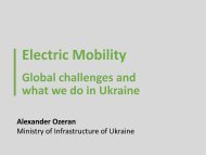 Ukraine (Ozeran) – Electric mobility