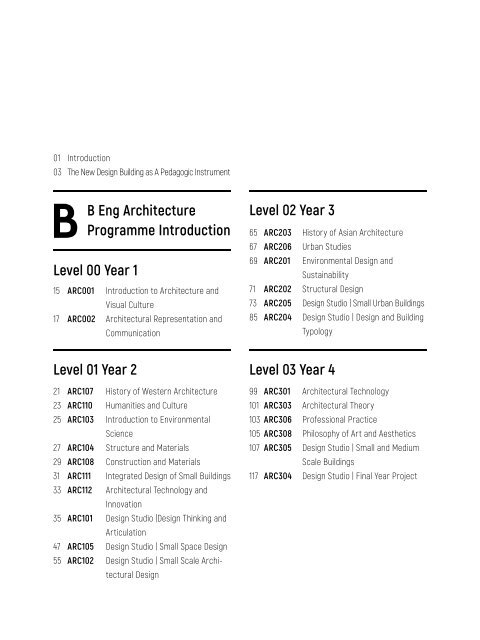 YEARBOOK 2015 - 2016 | XJTLU DEPARTMENT OF ARCHITECTURE 