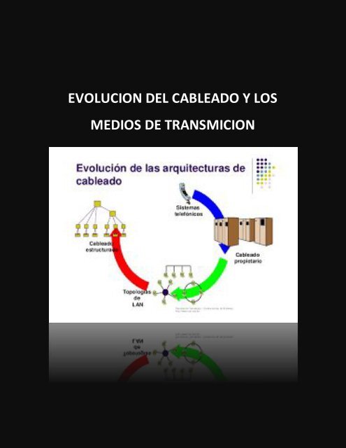 EVOLUCION DEL CABLEADO Y LOS MEDIOS DE TRANSMICION