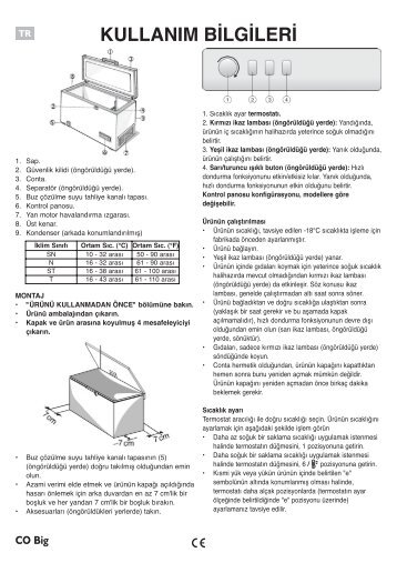 KitchenAid HF1230AP - HF1230AP TR (850796129020) Mode d'emploi