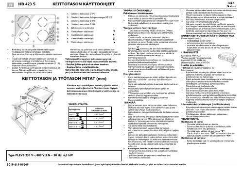 KitchenAid HB 423 S - HB 423 S FI (854146401100) Mode d'emploi