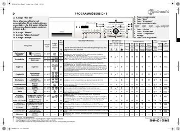 KitchenAid PRESTIGE 1660 - PRESTIGE 1660 DE (858365812000) Scheda programmi