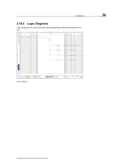 2.4 Translate Management - SRG-E-Engineering