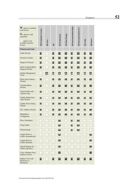 2.4 Translate Management - SRG-E-Engineering