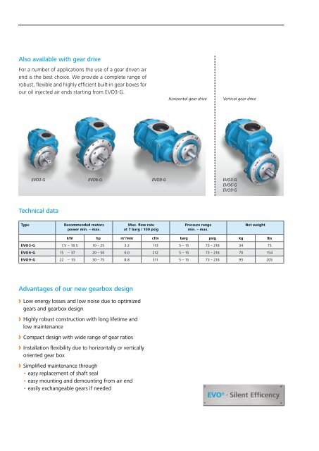 New Generation of Air Ends - Bauer Kompressoren