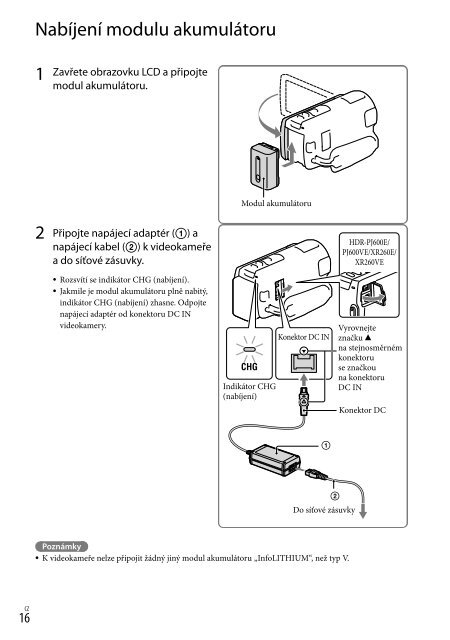 Sony HDR-PJ260E - HDR-PJ260E Consignes d&rsquo;utilisation Hongrois