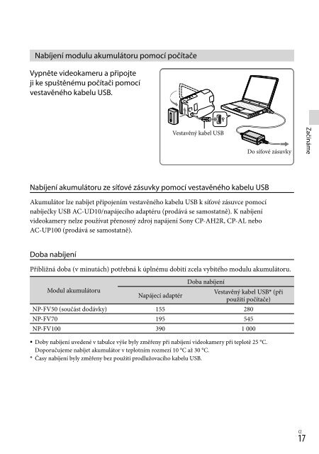 Sony HDR-PJ260E - HDR-PJ260E Consignes d&rsquo;utilisation Hongrois