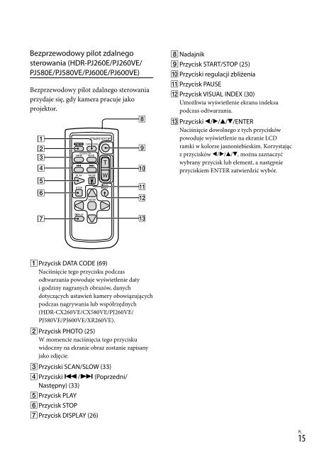 Sony HDR-PJ260E - HDR-PJ260E Consignes d&rsquo;utilisation Hongrois