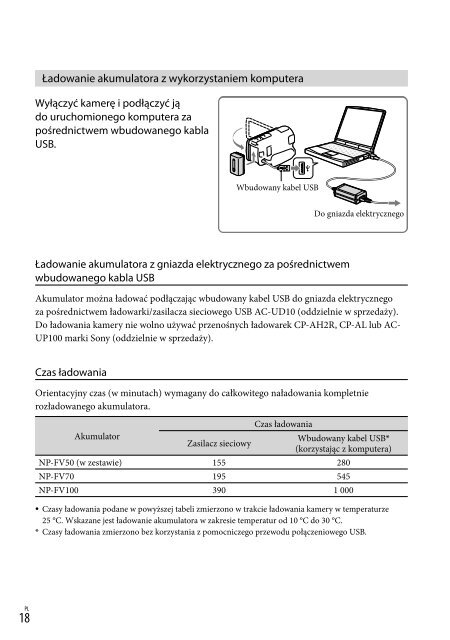 Sony HDR-PJ260E - HDR-PJ260E Consignes d&rsquo;utilisation Hongrois