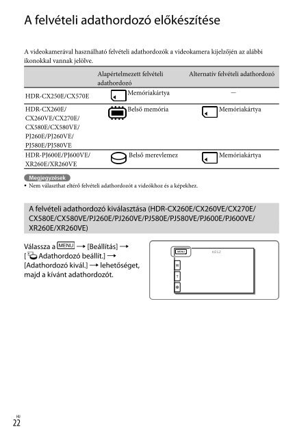 Sony HDR-PJ260E - HDR-PJ260E Consignes d&rsquo;utilisation Hongrois