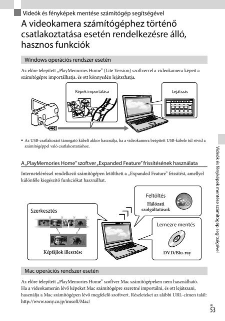 Sony HDR-PJ260E - HDR-PJ260E Consignes d&rsquo;utilisation Hongrois