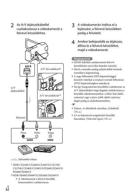 Sony HDR-PJ260E - HDR-PJ260E Consignes d&rsquo;utilisation Hongrois