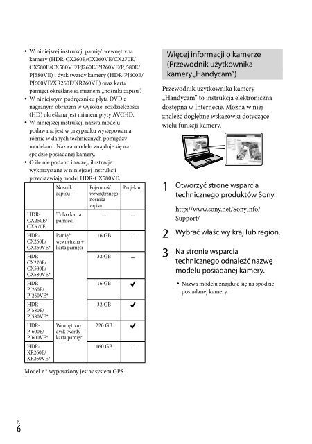 Sony HDR-PJ260E - HDR-PJ260E Consignes d&rsquo;utilisation Hongrois