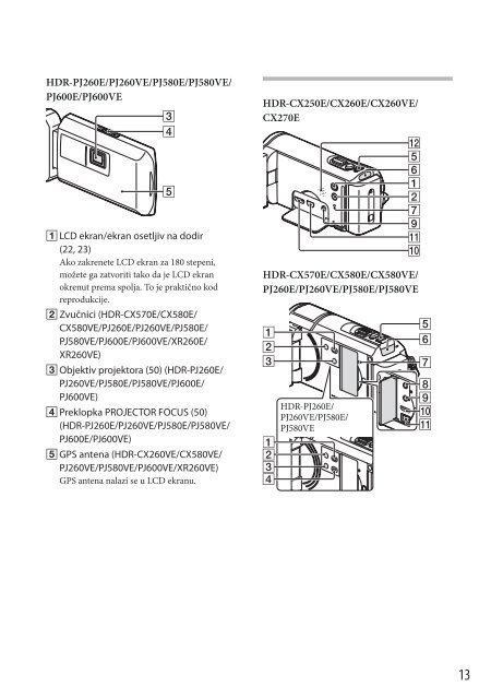 Sony HDR-PJ260E - HDR-PJ260E Mode d'emploi Serbe