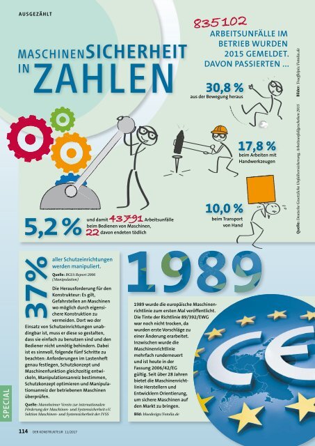 DER KONSTRUKTEUR 11/2017