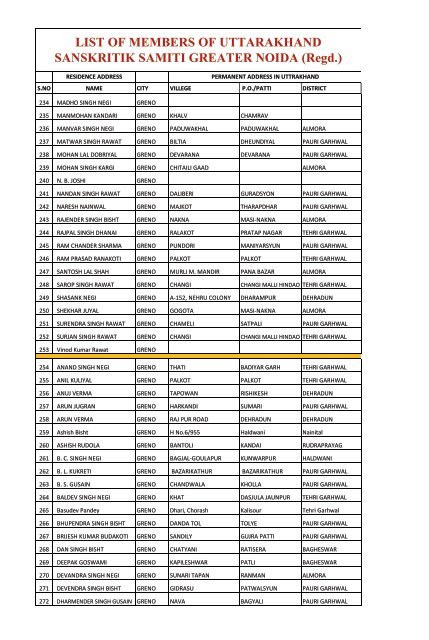 DEvbhumi smarika 2017 final for web