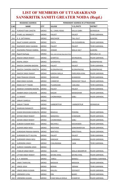 DEvbhumi smarika 2017 final for web