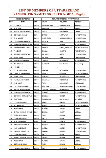 DEvbhumi smarika 2017 final for web