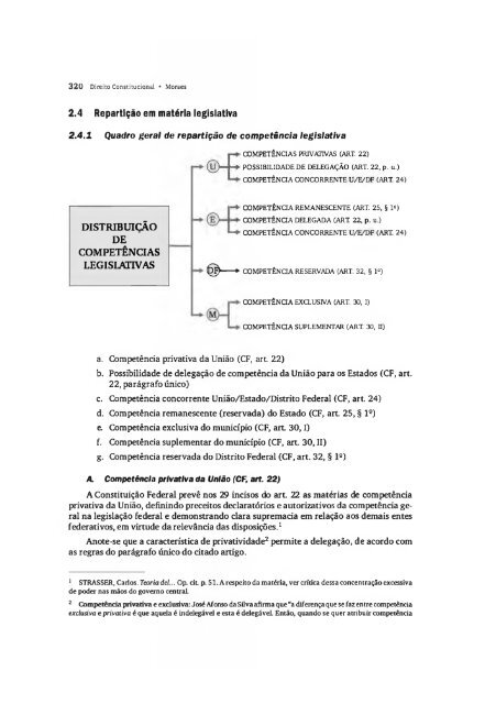 alexandre-de-moraes-direito-constitucional-2014