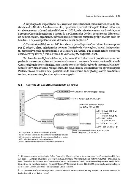 alexandre-de-moraes-direito-constitucional-2014