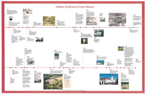 DuBose History Timeline - Overview